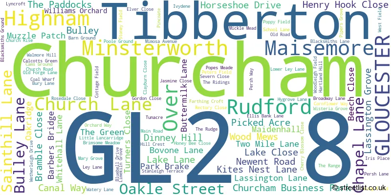 A word cloud for the GL2 8 postcode